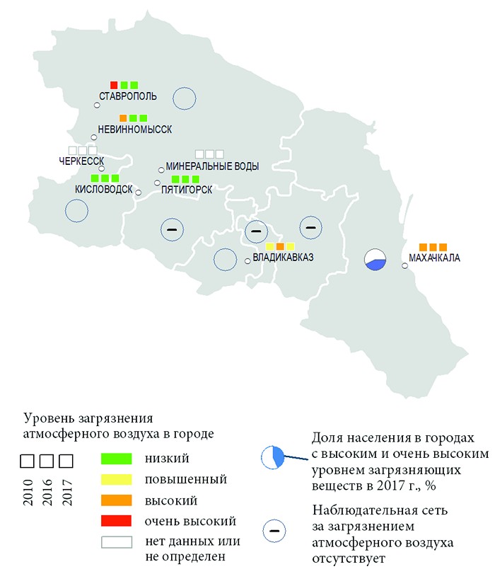 Курсовая работа по теме Анализ сферы труда Северо-Кавказского федерального округа